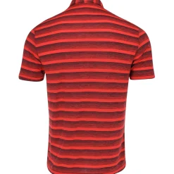 Adidas Golf Shirts|Mens Golf Apparel^Two Coor tripe hirt Poo hort eeve Gof Appare