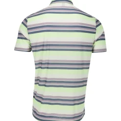 Adidas Golf Shirts^Utiate365 Heat RDY tripe hirt Poo hort eeve Gof Appare
