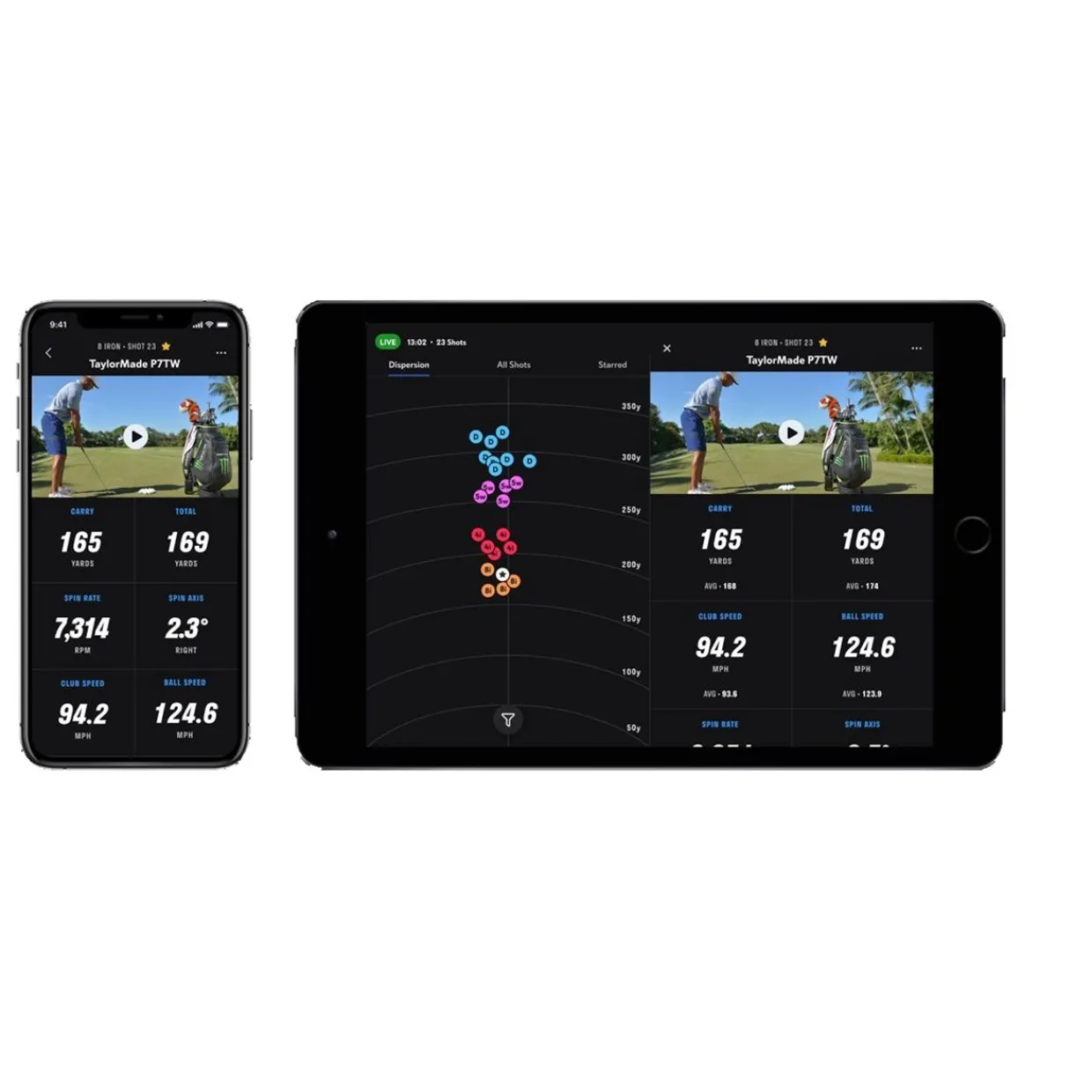 Swing Caddie Swing Trainers/Analyzers|Launch Monitors^Full Swing Kit Launch Monitor Swing Trainers Analyzers