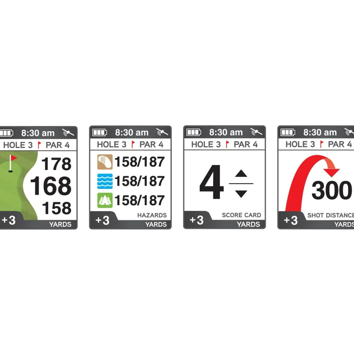 Izzo Golf Gps & Range Finders|Golf Gps & Range Finders^Swami Ace Golf GPS/Range Finders