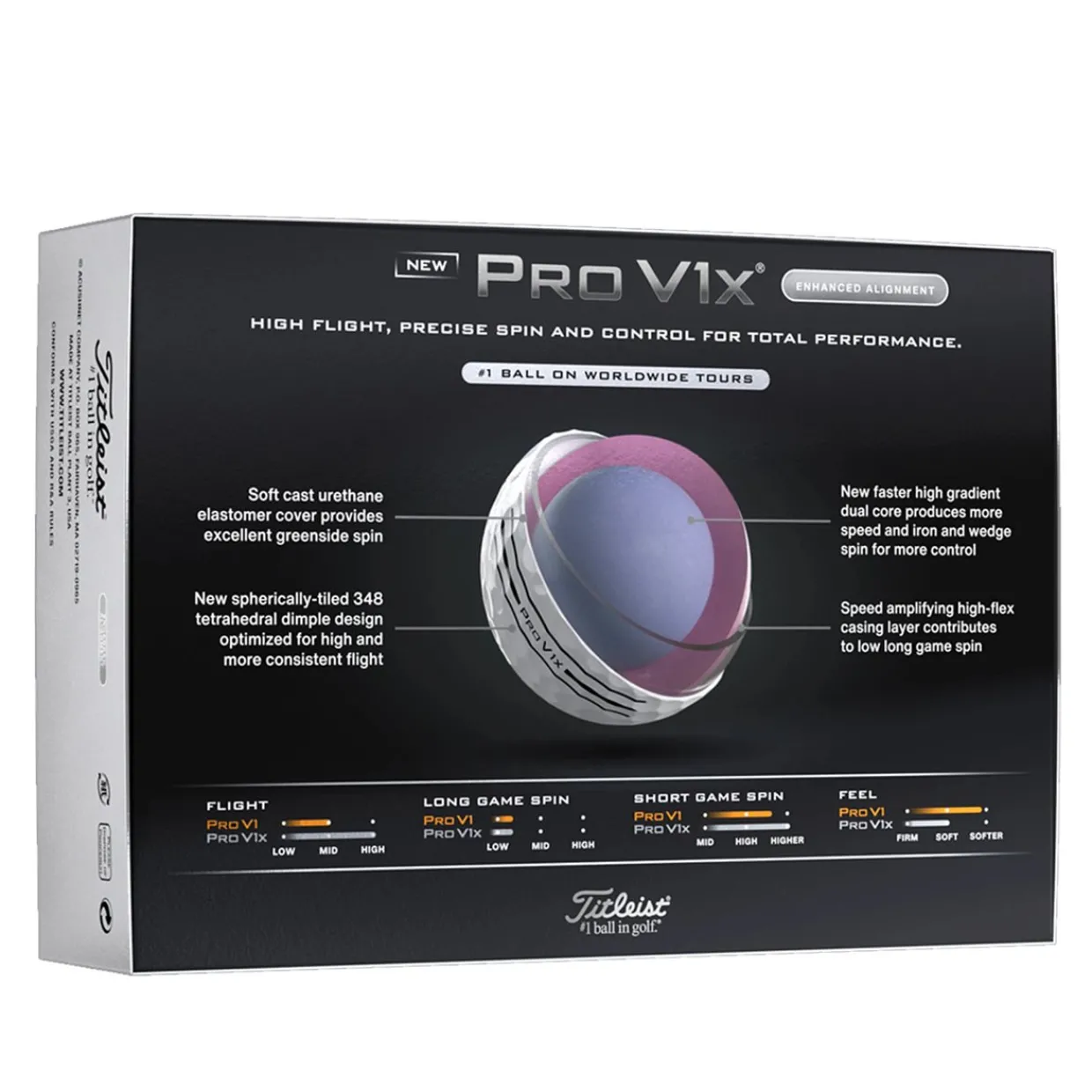 Titleist Ladies Golf Balls^Pro V1x Enhanced Alignment Tour Golf Balls