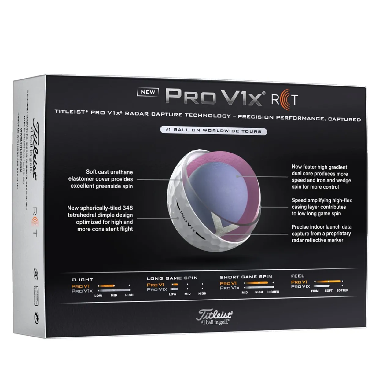 Titleist Ladies Golf Balls^Pro V1x RCT Tour Golf Balls